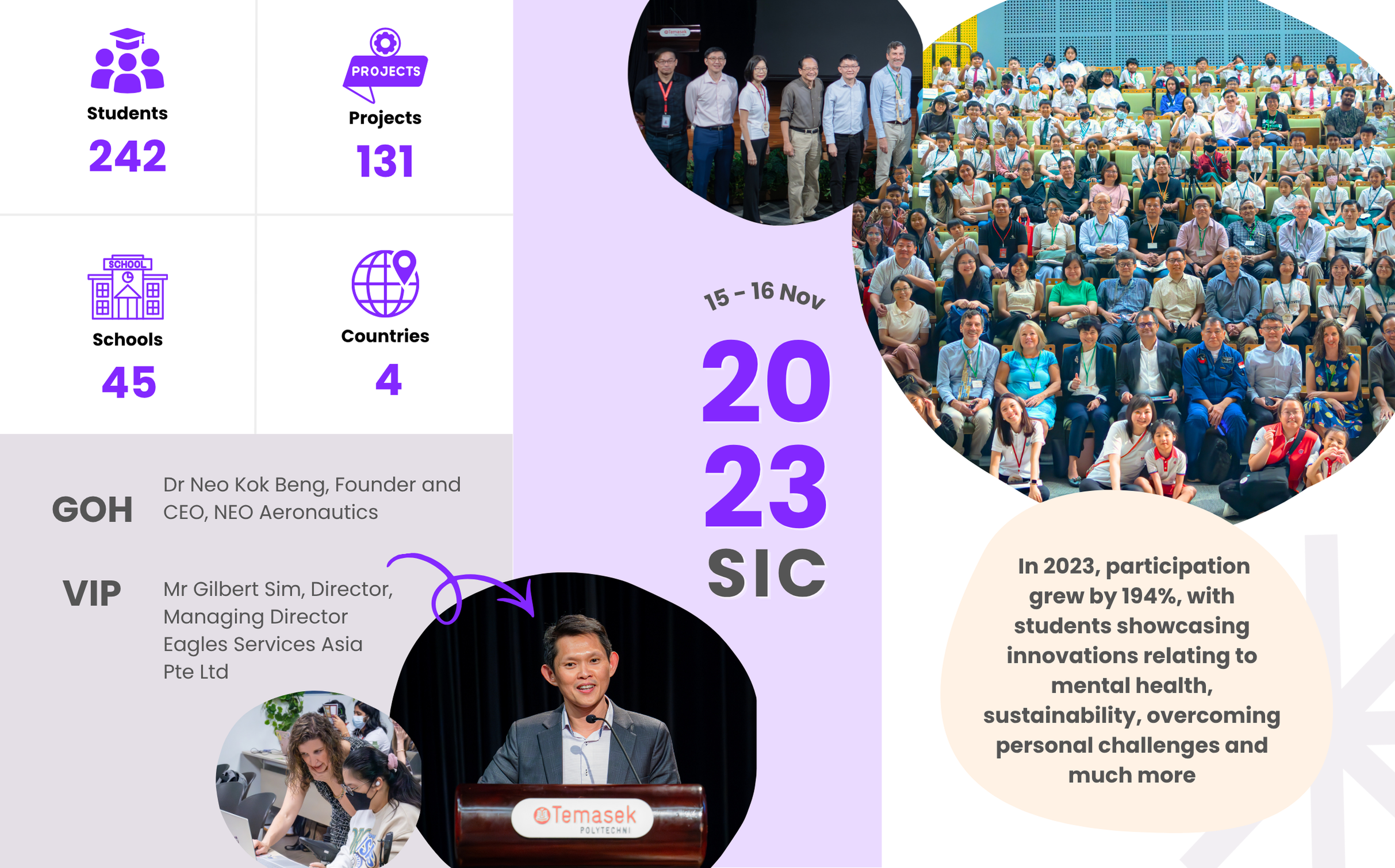 Group photos from the Singapore Invention Convention 2023